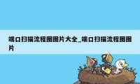 端口扫描流程图图片大全_端口扫描流程图图片